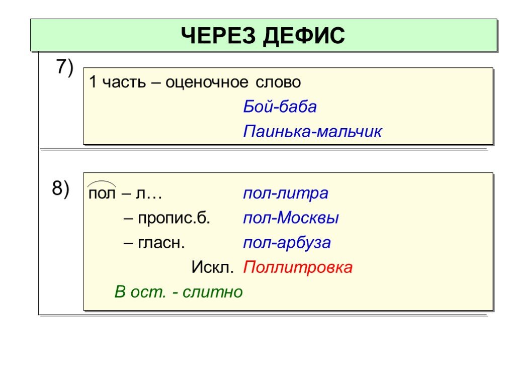 Дизайн проект через дефис или нет