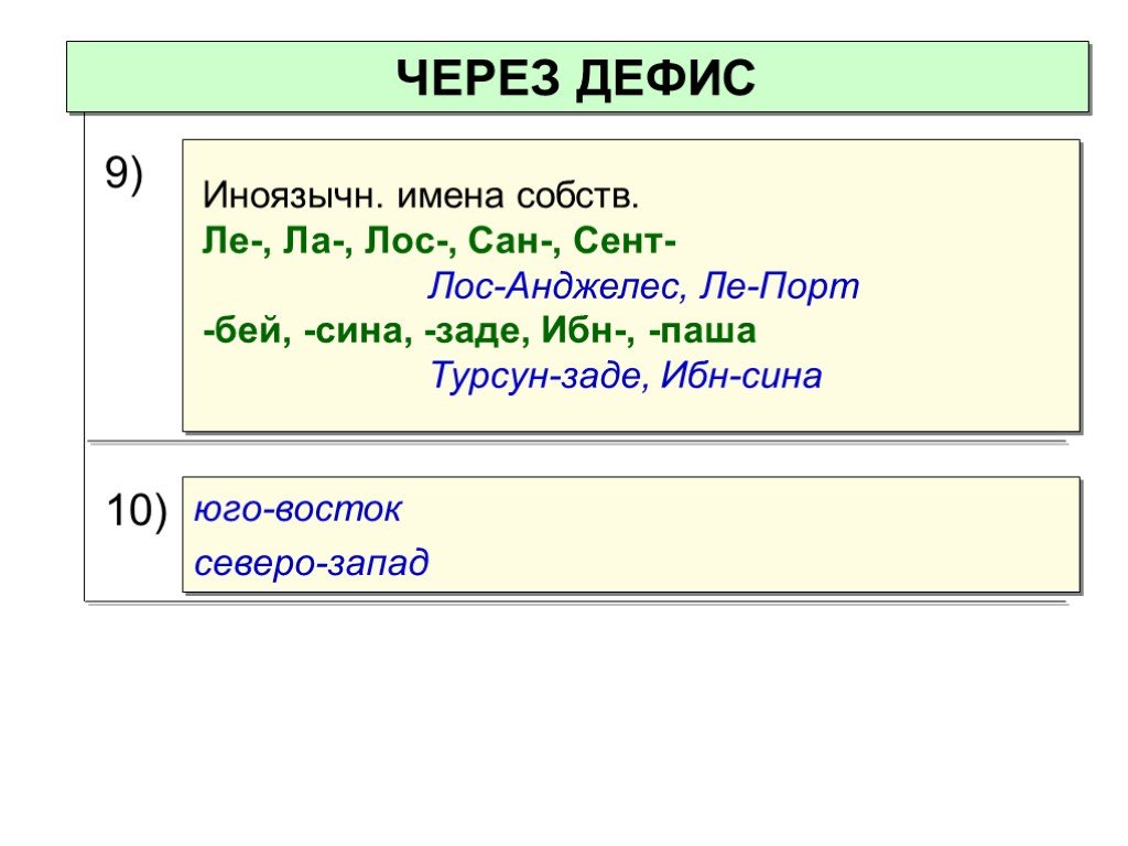 В какой строчке все слова пишутся через дефис юго запад труда день блок схема