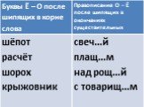 Конспект по русскому языку Слайд: 27