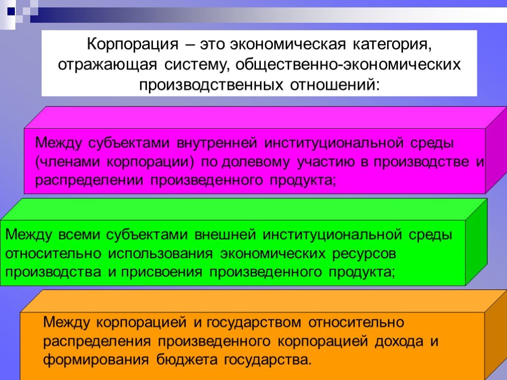 Временное добровольное объединение участников проекта основанное на взаимном соглашении