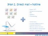 Этап 2. Direct mail + hotline. прием 24/7 разгрузка менеджеров IVR Database Telemarketing
