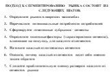 ПОДХОД К СЕГМЕНТИРОВАНИЮ РЫНКА СОСТОИТ ИЗ СЛЕДУЮЩИХ ШАГОВ: Определите рынок в широких масштабах Перечислите потенциальные потребности потребителей Сформируйте гомогенные субрынки – сегменты Определите основные факторы (характеристики сегмента), влияющие на покупку, для каждого из сегментов Назовите 