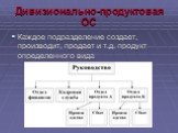 Дивизионально-продуктовая ОС. Каждое подразделение создает, производит, продает и т.д. продукт определенного вида