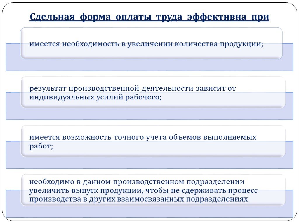 Формы и системы оплаты труда на предприятии презентация