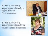 З 1990 р. по 2006 р. директором ліцею був Бурій Віталій Валентинович З 2006 р. по 2011 р. директором ліцею була Кулик Тетяна Василівна