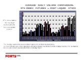 AVERAGE DAILY VOLUME COMPARISON: RTS INDEX FUTURES v MOST LIQUID STOCK. The trading volume in this futures contract surpasses by far that in top liquid stocks. In 2009 it became one of the leading index derivatives globally in accordance with the rankings issued by FIA, and based on the results of 2