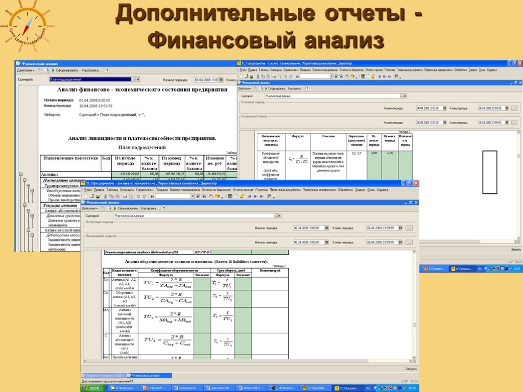 Дополнительный отчет. Дополнительные отчеты. Дополнено в отчет. Расширяйте отчет. Отчет по дополнительным работам.