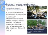 Факты, только факты…. Департамент экологии и природопользования Кировской области: В результате рейдовой проверки во всем регионе выявлена 71 несанкционированная свалка отходов, объемы которых составили: древесных отходов – 2,1 тыс. м3, металлолома - 29,2 т, прочих– более 1,3 тыс. м3. «Красоты» можн