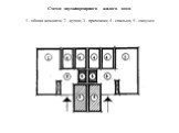 Схема двухквартирного жилого дома. 1 - общая комната; 2 - кухня; 3 - прихожая; 4 - спальня; 5 - санузел