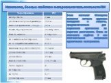 Назначение, боевые свойства и материальная часть пистолета ПМ. 9-мм пистолет Макарова является личным оружием нападения и защиты, предназначенным для поражения противника на коротких расстояниях. Огонь из пистолета ведётся 9 мм пистолетными патронами одиночными выстрелами.