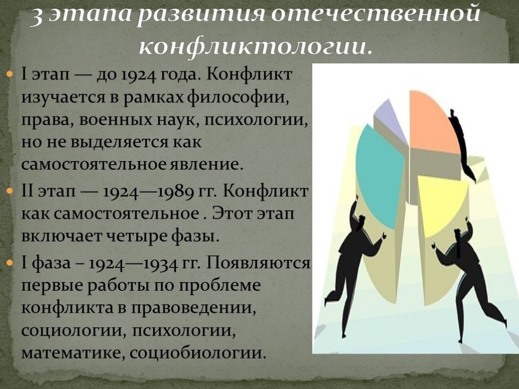 Основоположники конфликтологии. История развития конфликтологии. Этапы развития конфликтологии как науки. Становление Отечественной конфликтологии. Этапы конфликтологии.