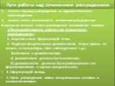 Пути работы над сочинением -рассуждением. Анализ образца рассуждения из художественного произведения. Анализ текста ученического сочинения-рассуждения. В процессе анализа текста рассуждения составляется памятка «Последовательность работы над сочинением-рассуждением». 1. Коротко и ясно сформулируй те