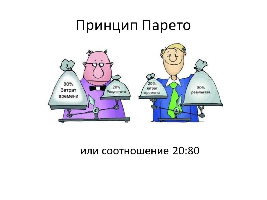 Метод парето презентация