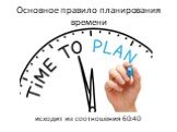 Основное правило планирования времени. исходит из соотношения 60:40