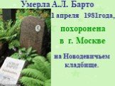 Умерла А.Л. Барто 1 апреля 1981года, похоронена в г. Москве. на Новодевичьем кладбище.
