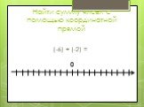 Найти сумму чисел с помощью координатной прямой. (-6) + (-2) = 0