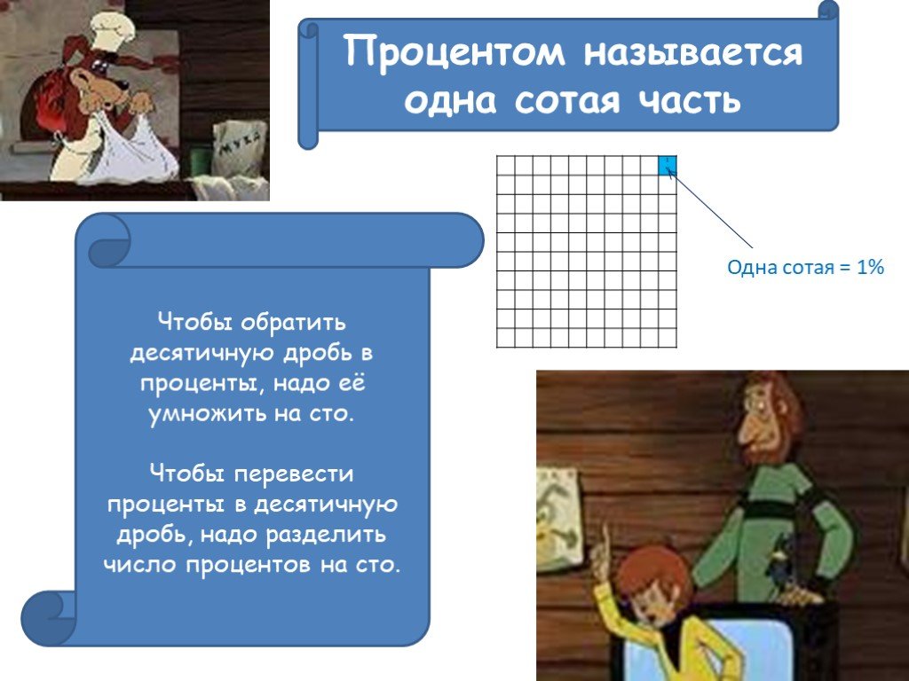 Одна сотая. Занятие по математике в гости в Простоквашино. Одна сотая круга. Одна сотая рисунок.