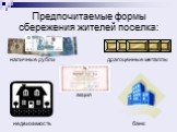 Предпочитаемые формы сбережения жителей поселка: наличные рубли драгоценные металлы акция недвижимость банк