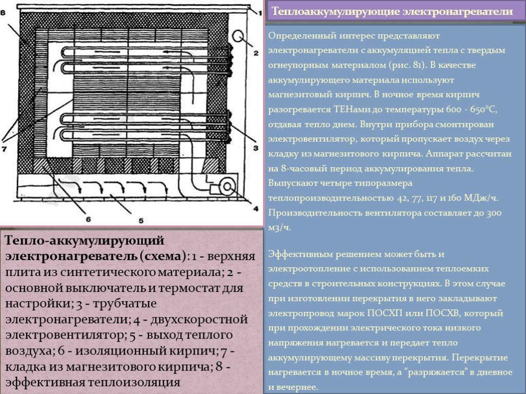 Аккумулировать. Тепловой аккумулятор с твердым аккумулирующим материалом. Кумуляция тепла. Тепловые аккумуляторы с твёрдым теплоаккумулирующим материалом. Вещества аккумулирующие тепло.