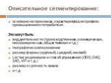 основано на признаках, характеризующих профиль промышленного потребителя. Это могут быть: вид деятельности (производственная, коммерческая, некоммерческая, общественная и т.д.) географическое положение размер фирмы (крупный, средний, мелкий) состав акционеров и способ управления (ООО, ОАО, ЗАО, ИП и