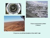 Открытые разработки фосфатов в Западной Сахаре