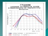 Экологическая роль жуков садового участка Слайд: 15