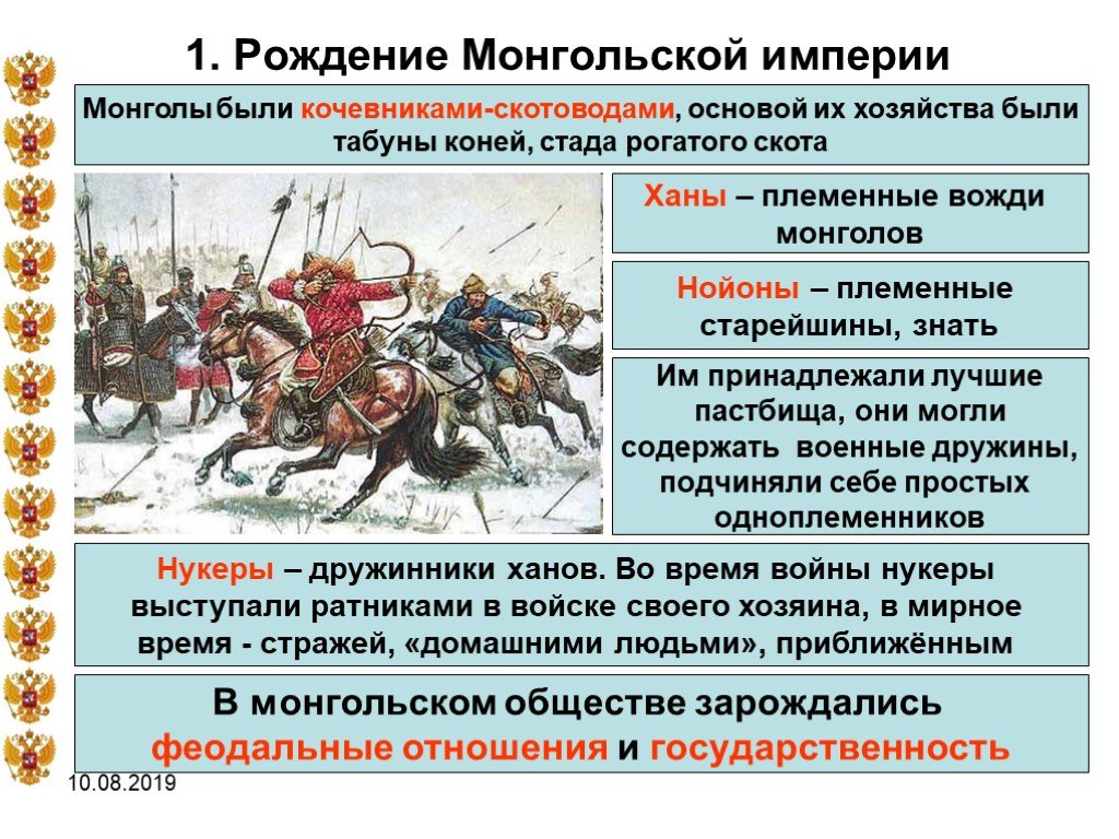 Краткий пересказ параграфа по истории монгольская империя