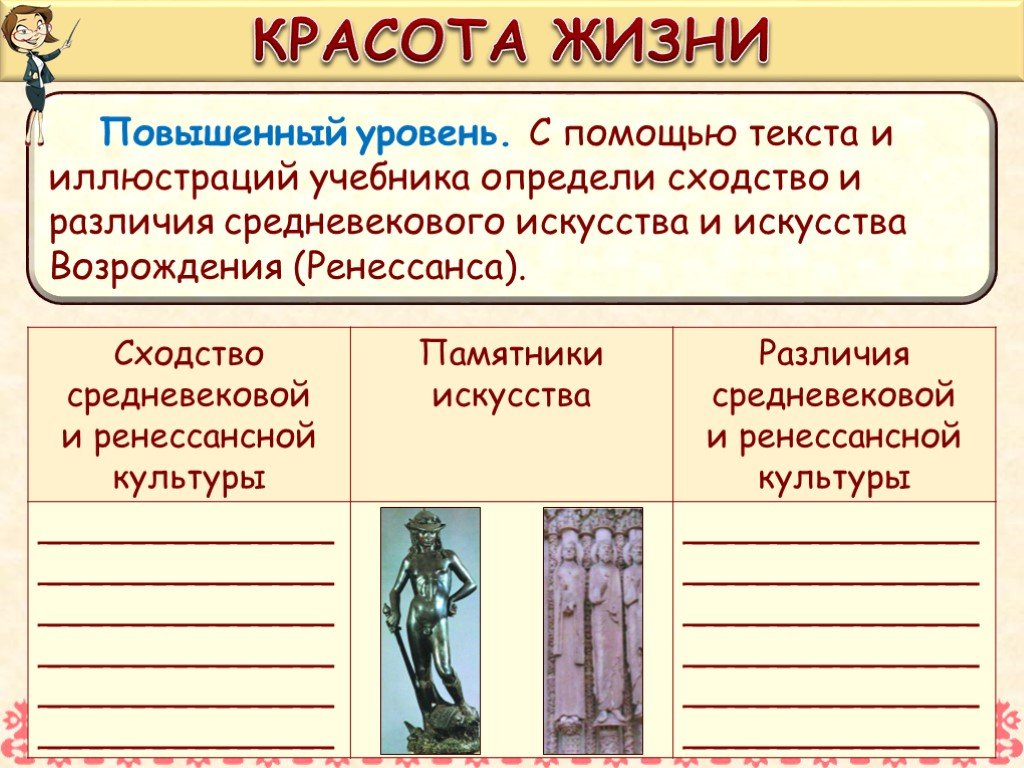 История 9 класс италия. Итальянское и Северное Возрождение различия. Различия немецкого и итальянского Возрождения. Различия итальянского Возрождения от Северного Возрождения. Сходства и различия итальянского и Северного Возрождения.