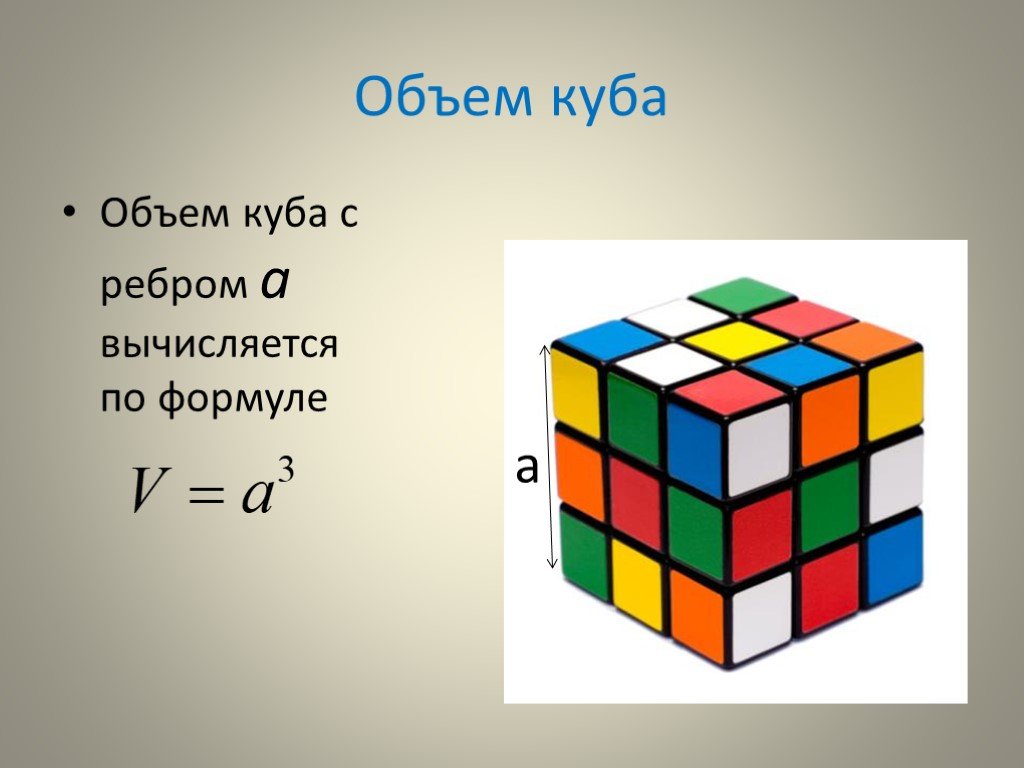 Замер кубика. Иллюзия объема на Кубе. Что называют кубом. Ящик имеющий форму Куба с ребром 20 см без одной.