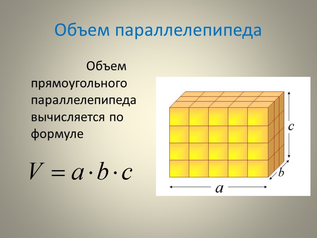 Прямоугольный параллелепипед объем формула. Формула нахождения объема прямоугольного параллелепипеда. Объем прямоугольного параллелепипеда вычисляется по формуле. Формула объема прямоугольного параллелепипеда. Формула расчета параллелепипеда.