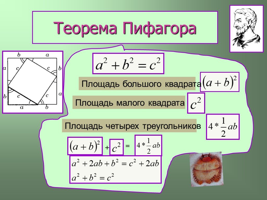 Теорема пифагора числа. Площадь большого квадрата. Теорема Пифагора площадь. Теорема Пифагора квадрат. Площадь квадрата теорема.