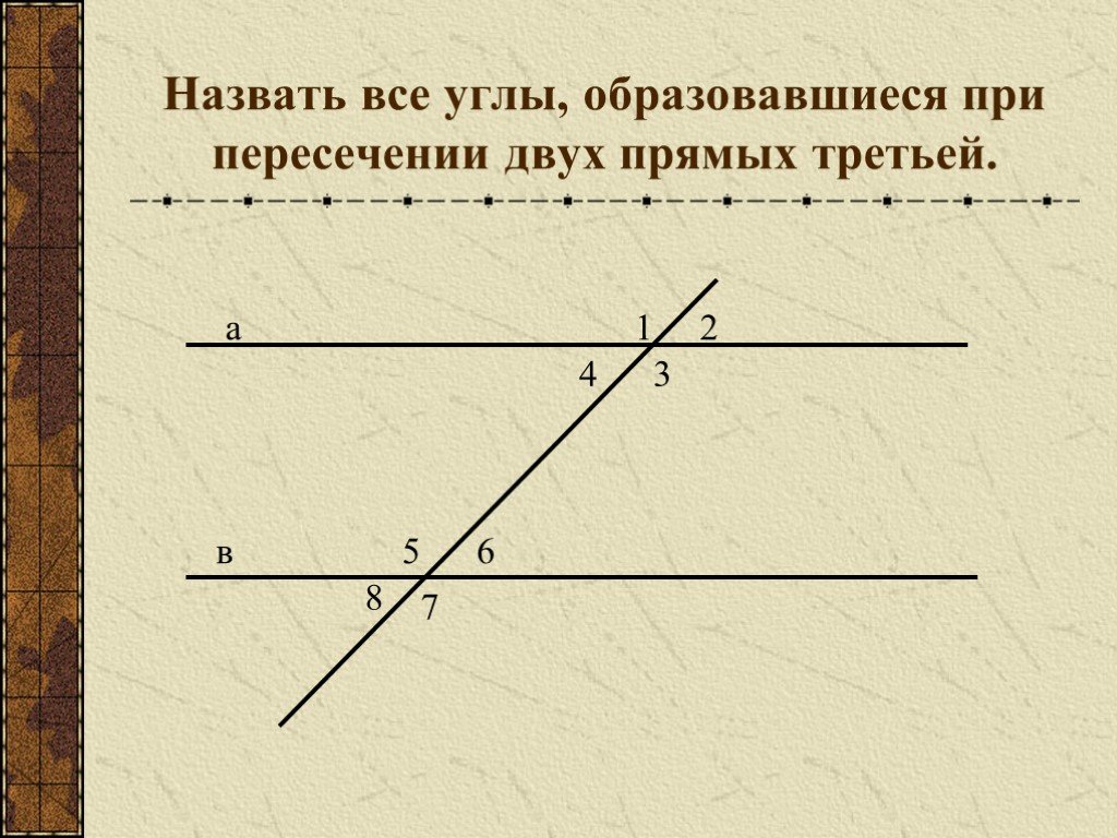 Углы при пересечении двух прямых третьей. Углы образованные при пересечении 2 параллельных прямых 3. Углы при пересекающихся прямых. Как называются углы при пересечении двух прямых. Назвать все углы при пересечении.