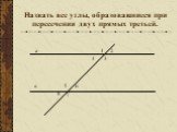 Назвать все углы, образовавшиеся при пересечении двух прямых третьей. 1 3 4 5 6 7 8 а в