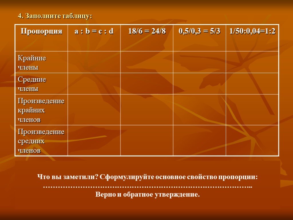 Таблица пропорций. Заполните таблицу пропорции. Заполните таблицу пропорция крайние. Заполнить таблицу + - 4. Таблицы по теме пропорции,.