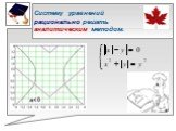 Аналитический и численный методы решения систем уравнений с параметром Слайд: 13