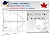 Аналитический и численный методы решения систем уравнений с параметром Слайд: 14