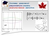 Аналитический и численный методы решения систем уравнений с параметром Слайд: 15