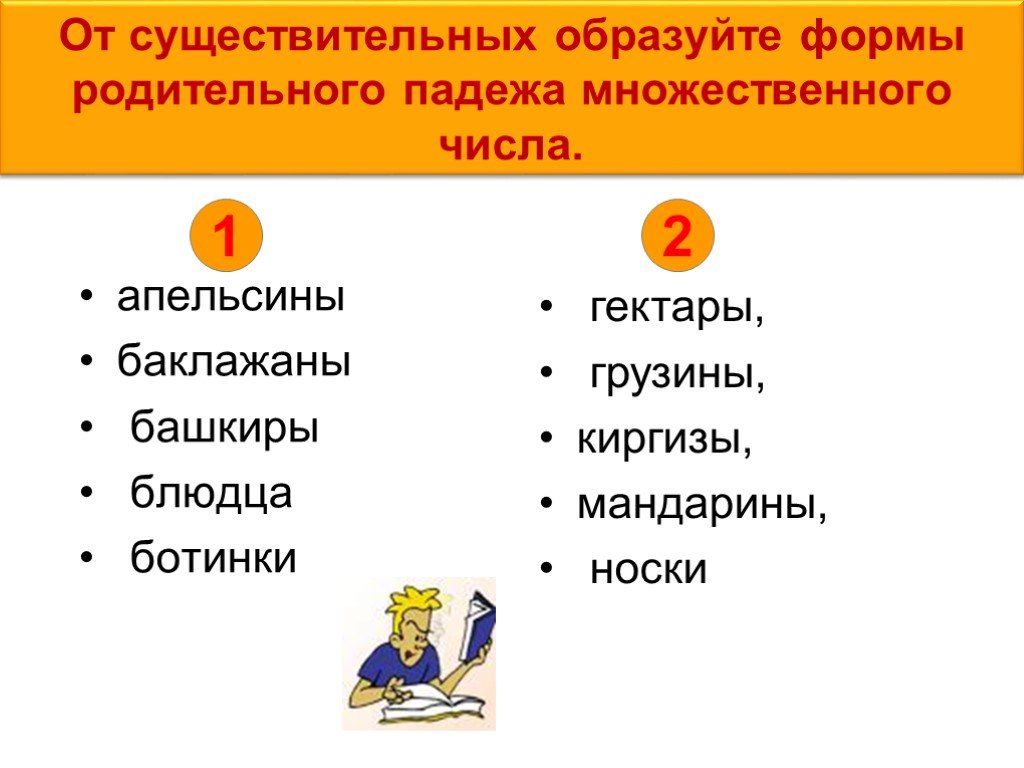 Слово блюдца в родительном падеже множественного числа. Родительный падеж множественного числа. Гектар множественное число родительный падеж. Существительное в родительном падеже множественного числа. Род п мн ч апельсин.