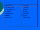 Игра и игровая деятельность на уроках русского языка Слайд: 18