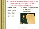 А в какой позиции редуцированные Ъ и Ь стали произноситься как гласные полного образования О и Э? Сравним слова: Стол – столъ Утка – утъка Кто – къто Что – чьто Сон – сънъ День – дьнь. В сильной позиции, то есть под ударением