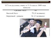ЕГЭ по русскому языку в 11 б классе 2009 года выпуска Средний балл 64 Высший балл 79 (4 человека) Пороговый уровень 36 (2 человека)