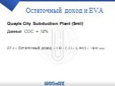 Quayle City Subduction Plant ($mil) Данный COC = 12%