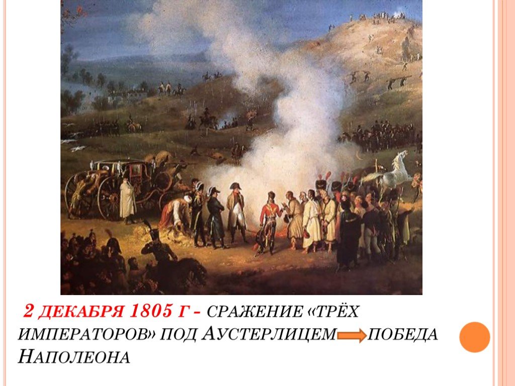 1805. 1805 Г битва под Аустерлицем. Битва трёх олимпиаторов под Аустерлицем. 2 Декабря 1805 - Аустерлицкое сражение.. 2 Декабря 1805.