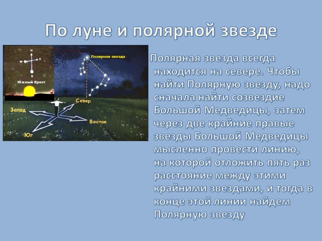 Всегда звезда. Ориентирование на местности по полярной звезде. Полярная звезда. Полярная звезда всегда находится. Полярная звезда относительно Луны.