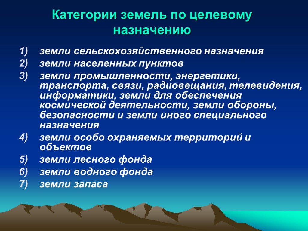 Категория земель земли населенных пунктов