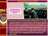 История России послевоенный период-история РФ Слайд: 16