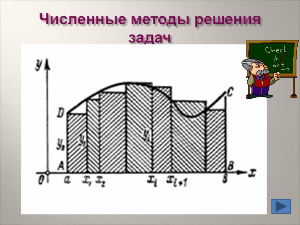 Криволинейная трапеция презентация