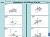 Вычисление площади криволинейной трапеции