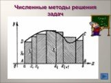 Вычисление площади криволинейной трапеции Слайд: 6