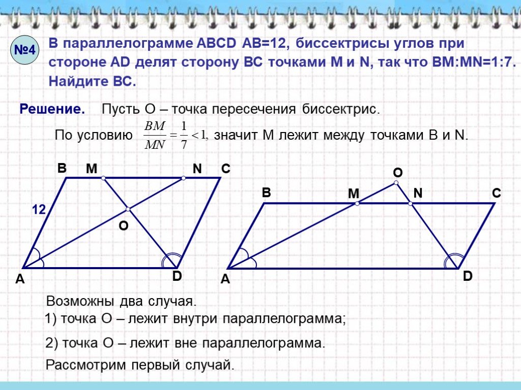 Биссектриса отсекает от параллелограмма треугольник. Биссектриса параллелограмма. Биссектриса угла параллелограмма. Пересечение биссектрис в параллелограмме. В параллелограмме ABCD биссектриса.